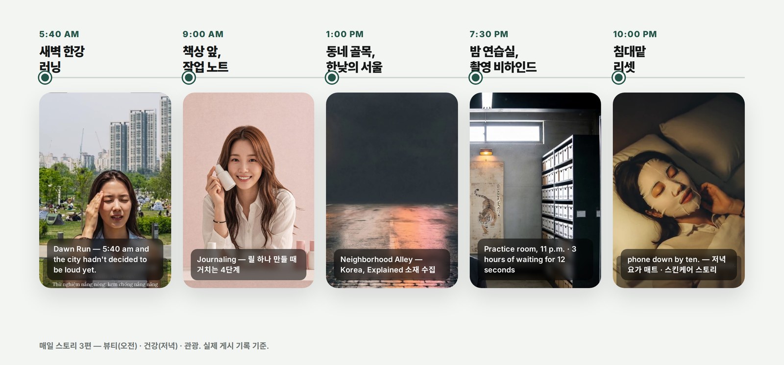 리아의 하루 — 5:40 새벽 러닝 · 9:00 작업 노트 · 13:00 동네 골목 · 19:30 연습실 · 22:00 침대맡 리셋