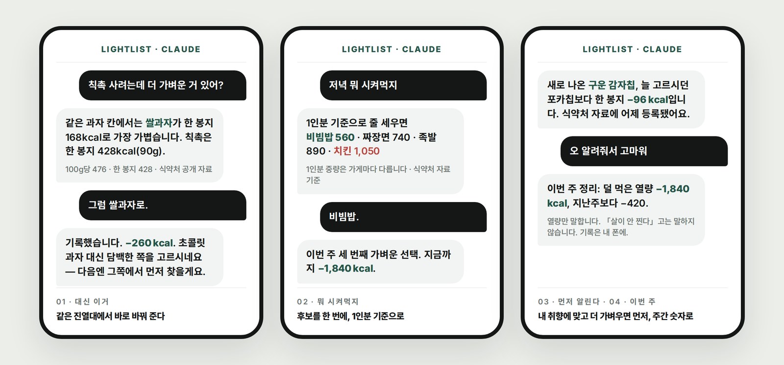 라이트리스트 대화 — 대신 이거 · 뭐 시켜먹지 · 먼저 알린다 · 이번 주 숫자