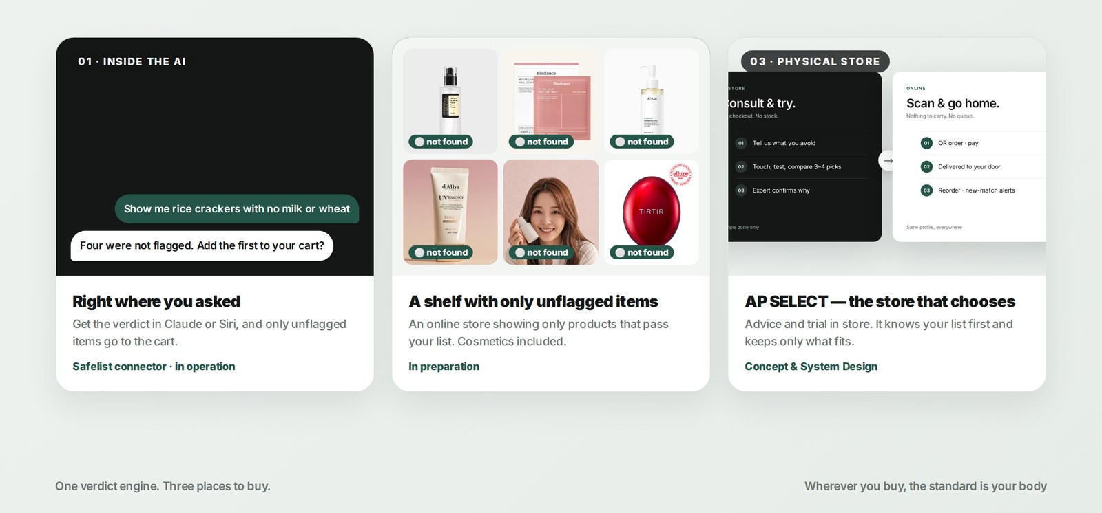 Three exits — inside the AI · online safe market · physical store