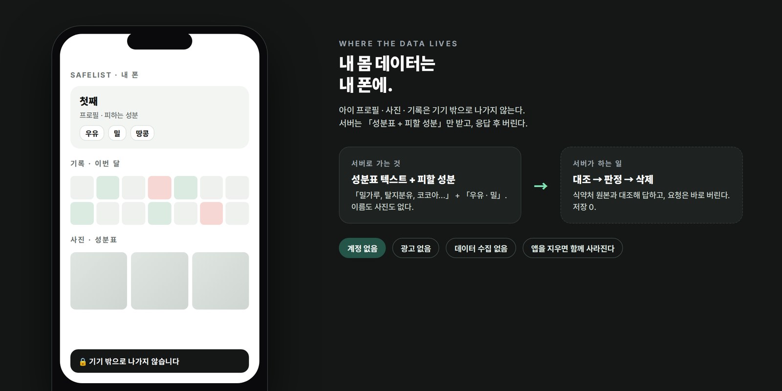 내 몸 데이터는 내 폰에 — 서버는 성분표와 피할 성분만 받고 버린다